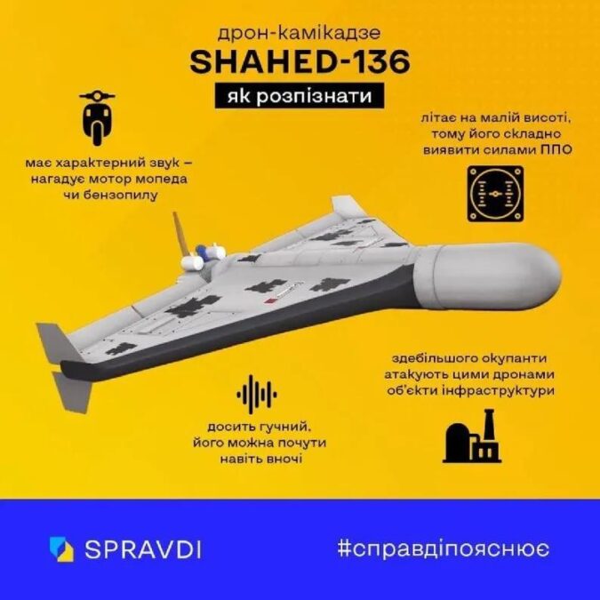 Як вберегтися під час атаки дронів-камікадзе: алгоритм дій (ВІДЕО)