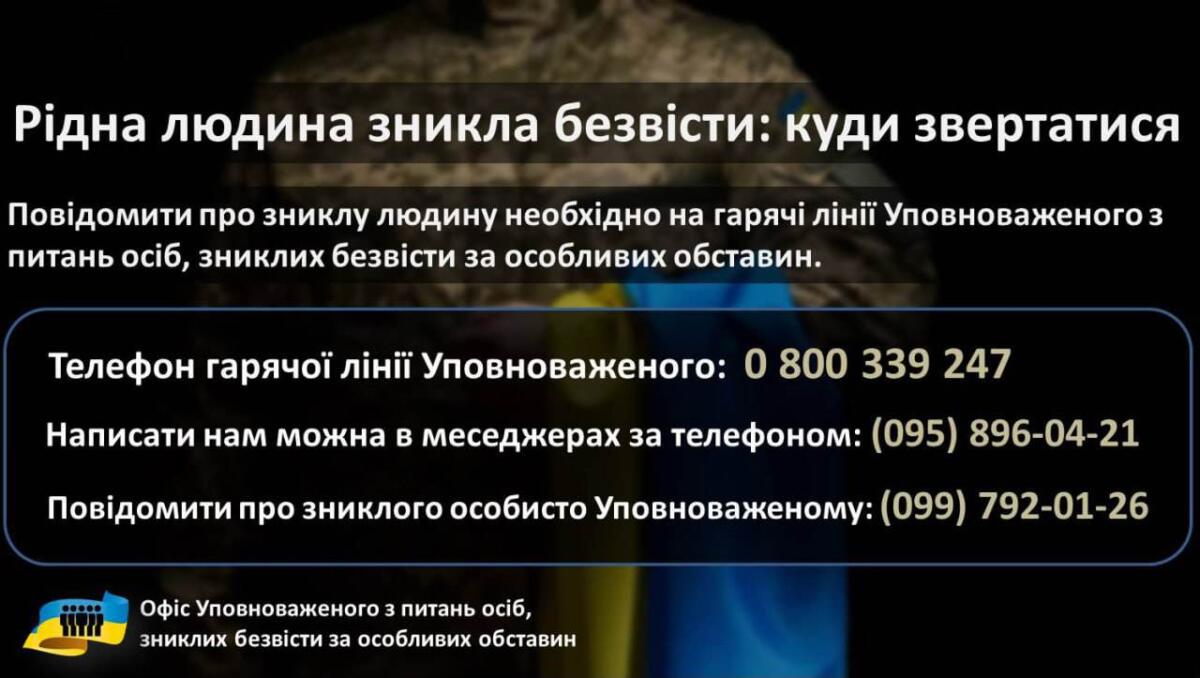 Уповноважений зі зниклих безвісти нагадав, куди звертатися рідним зниклих людей