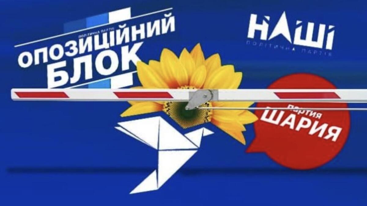 Опитування показало, чи підтримують українці дострокове позбавлення повноважень політиків від проросійських партій