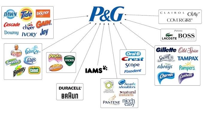 Україна визнала американську корпорацію Procter Gamble спонсором війни