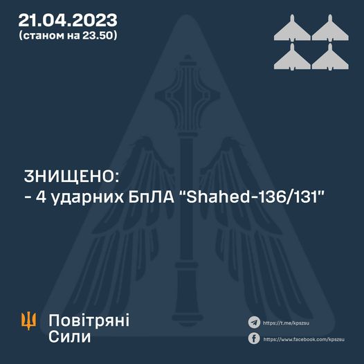 На південно-східному напрямку сили ППО знищили чотири ударних дрони-камікадзе