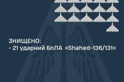 Під час нічної атаки росіян сили ППО знищили 21 ворожий дрон-камікадзе