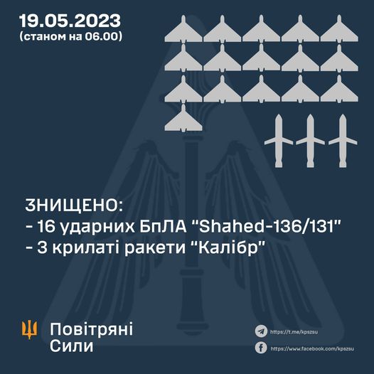 Нічна атака росіян успіху не мала: сили ППО знищили 16 ворожих дронів і три крилаті ракети