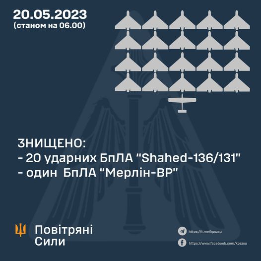 Над Київщиною сили ППО знищили 18 ударних дронів Shahed – Командування Повітряних сил