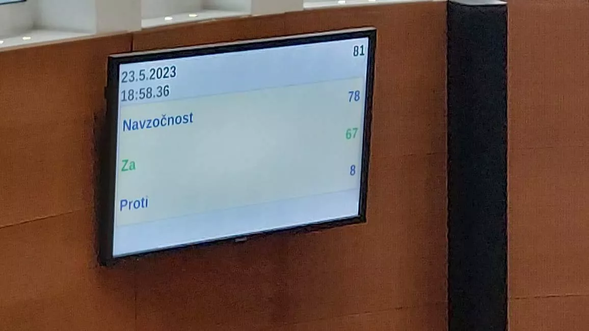 Ще одна балканська країна визнала Голодомор геноцидом