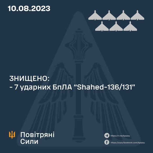 Повітряні сили повідомили про результати відбиття нічної атаки дронами: знищено сім БПЛА Shahed