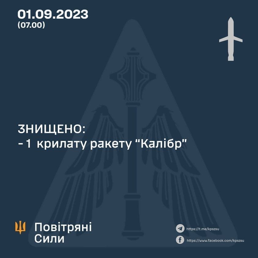 Росіяни атакували Україну «Калібрами»: одна з ракет завдала шкоди на Вінниччині