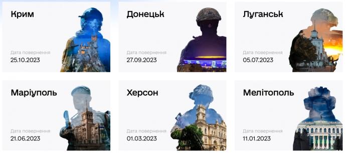 Українці придбали військових облігацій на 1,5 мільярда гривень – Дія