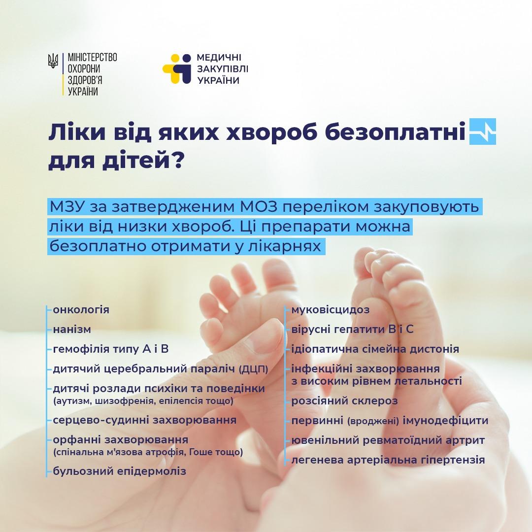 В Украине дети могут получить бесплатные лекарства: подробности