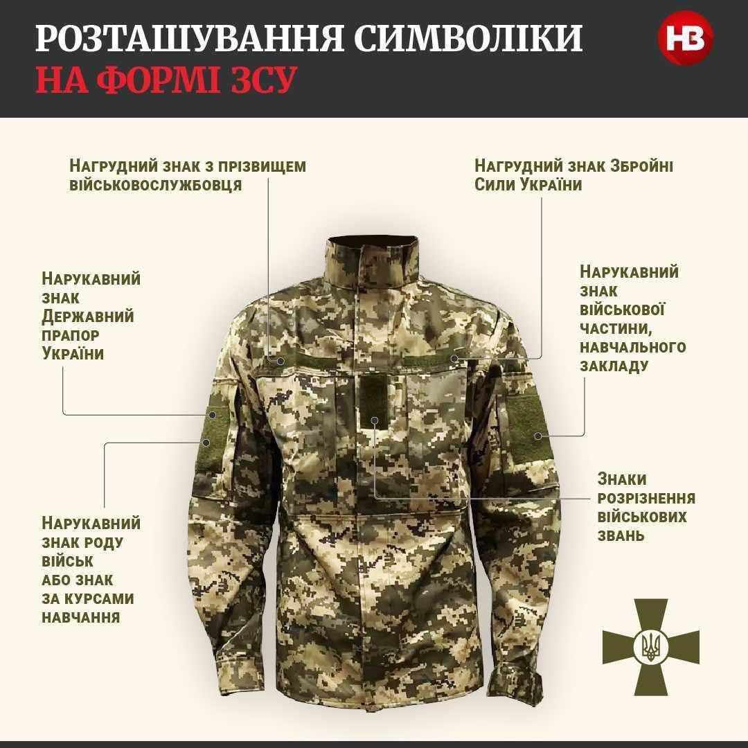Як по формі розпізнати рід військ та звання українського воїна: військова символіка
