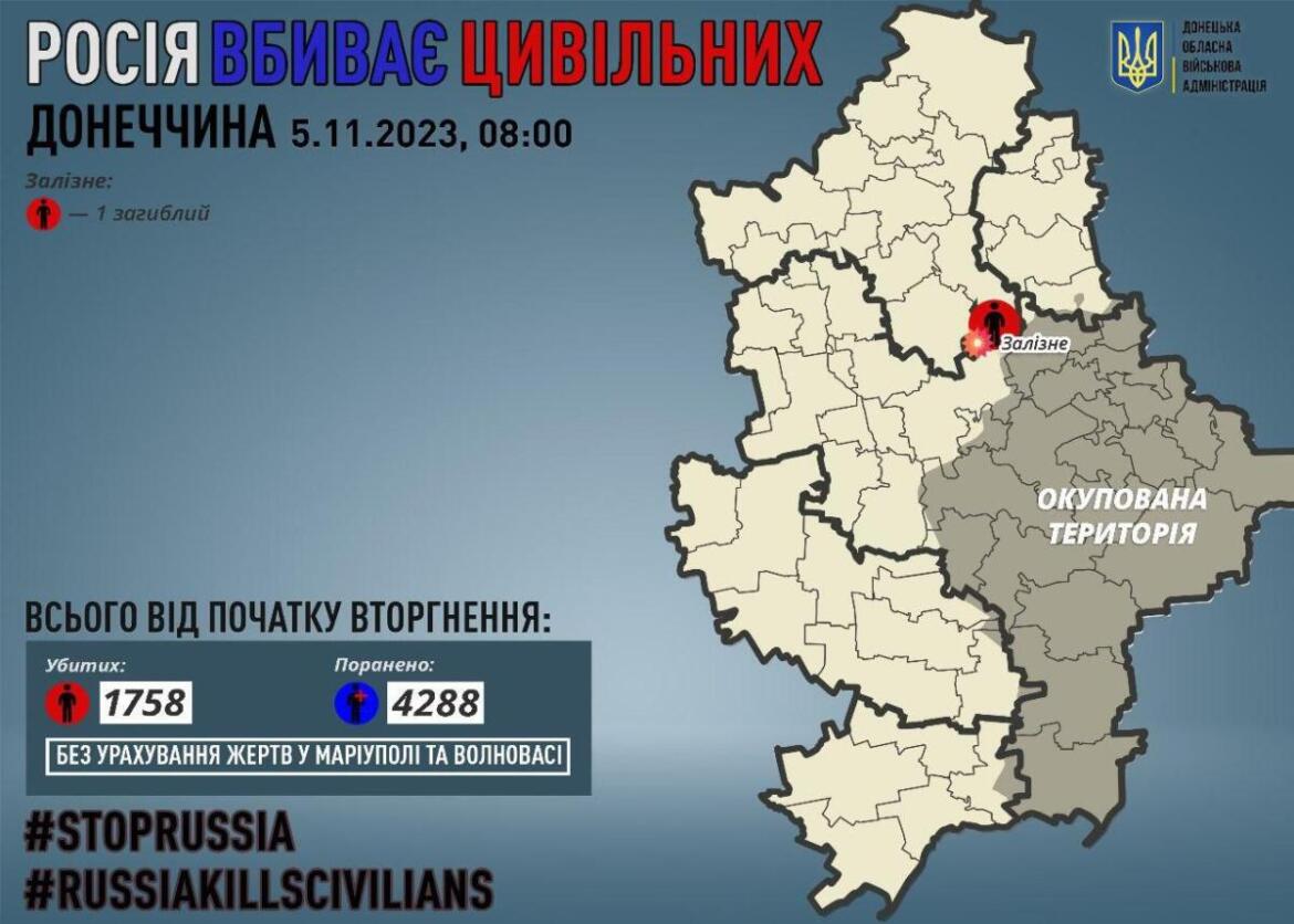 На Донеччині за добу російські окупанти вбили жителя Залізного