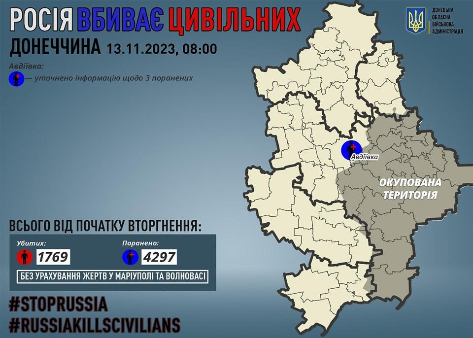 Російські загарбники обстріляли Авдіївку: відомо про трьох поранених