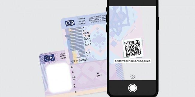 У МВС розповіли, які документи матимуть додаткові елементи захисту