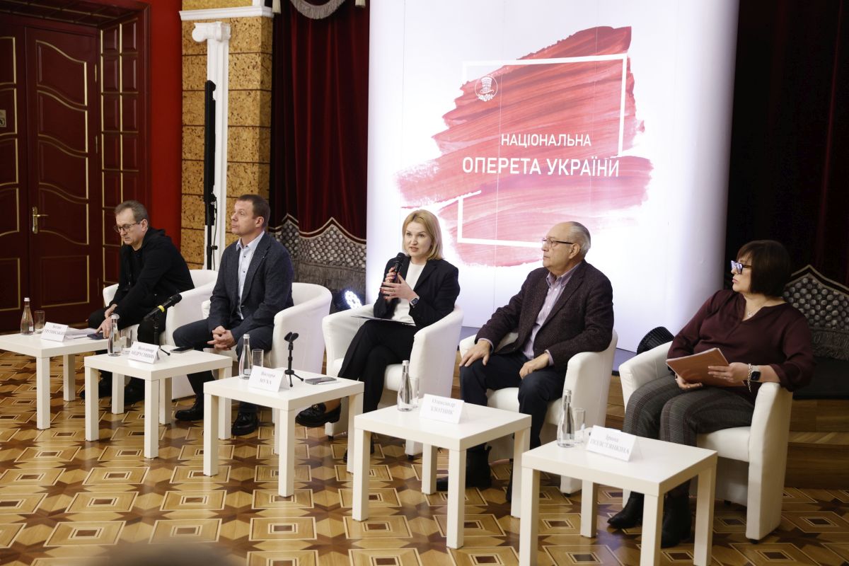 Українська столиця готує заявку на отримання статусу Міста музики ЮНЕСКО