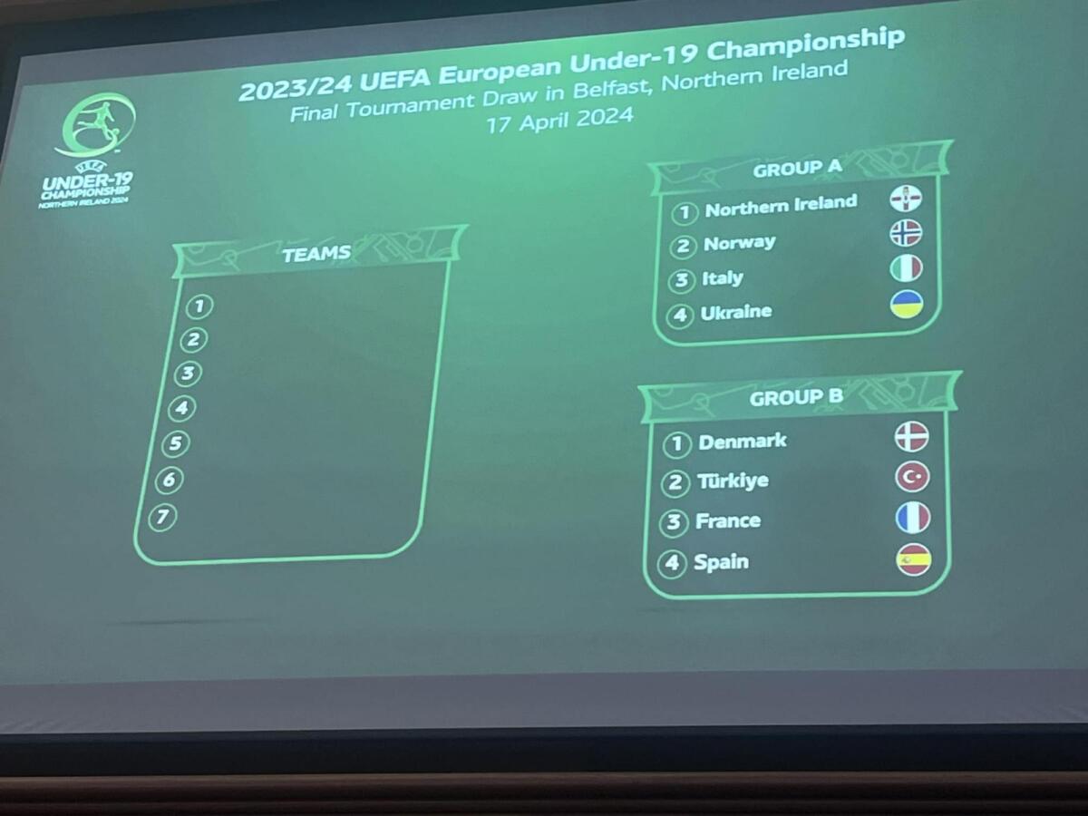 Стали відомі суперники юнацької збірної України з футболу на чемпіонаті Європи