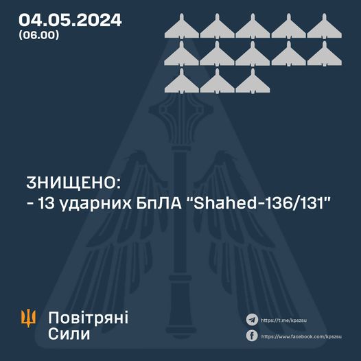 Сили оборони знищили всі ударні дрони, якими вночі рф атакувала Україну