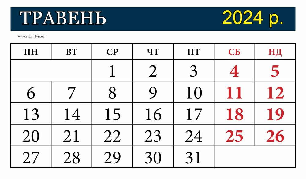 Які зміни очікують українців у травні: перелік найважливіших