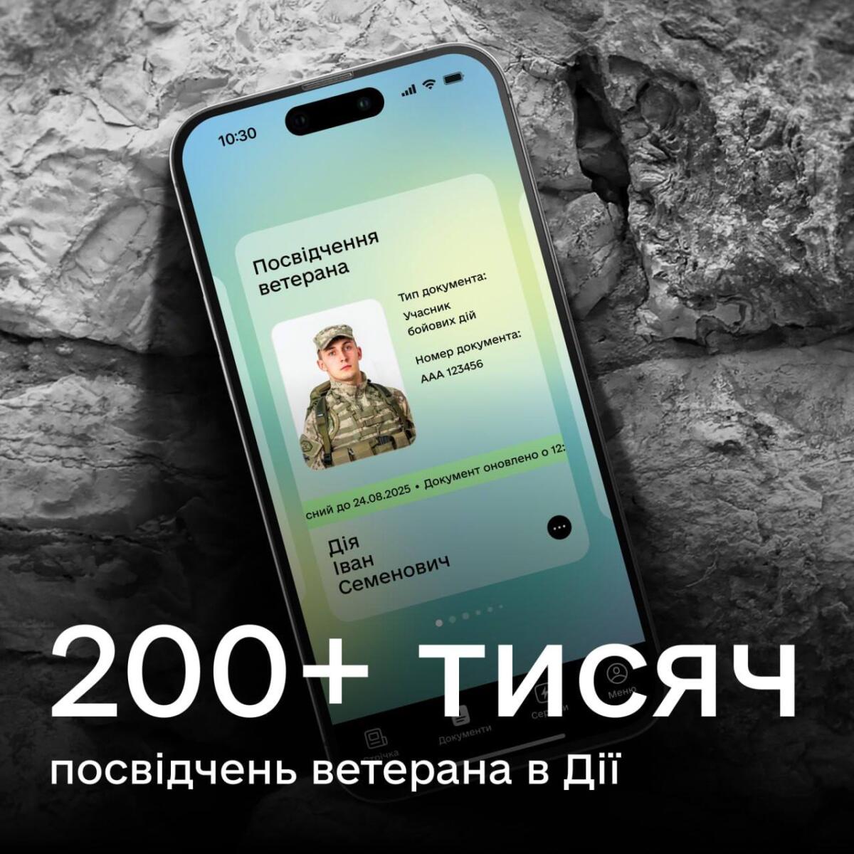 Кількість згенерованих у Дії посвідчень ветерана перевищила 200 тисяч