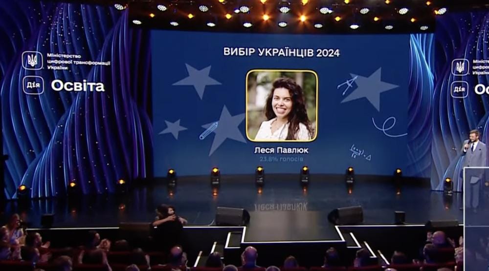 Стало відомо, кого українці обрали найкращим вчителем року