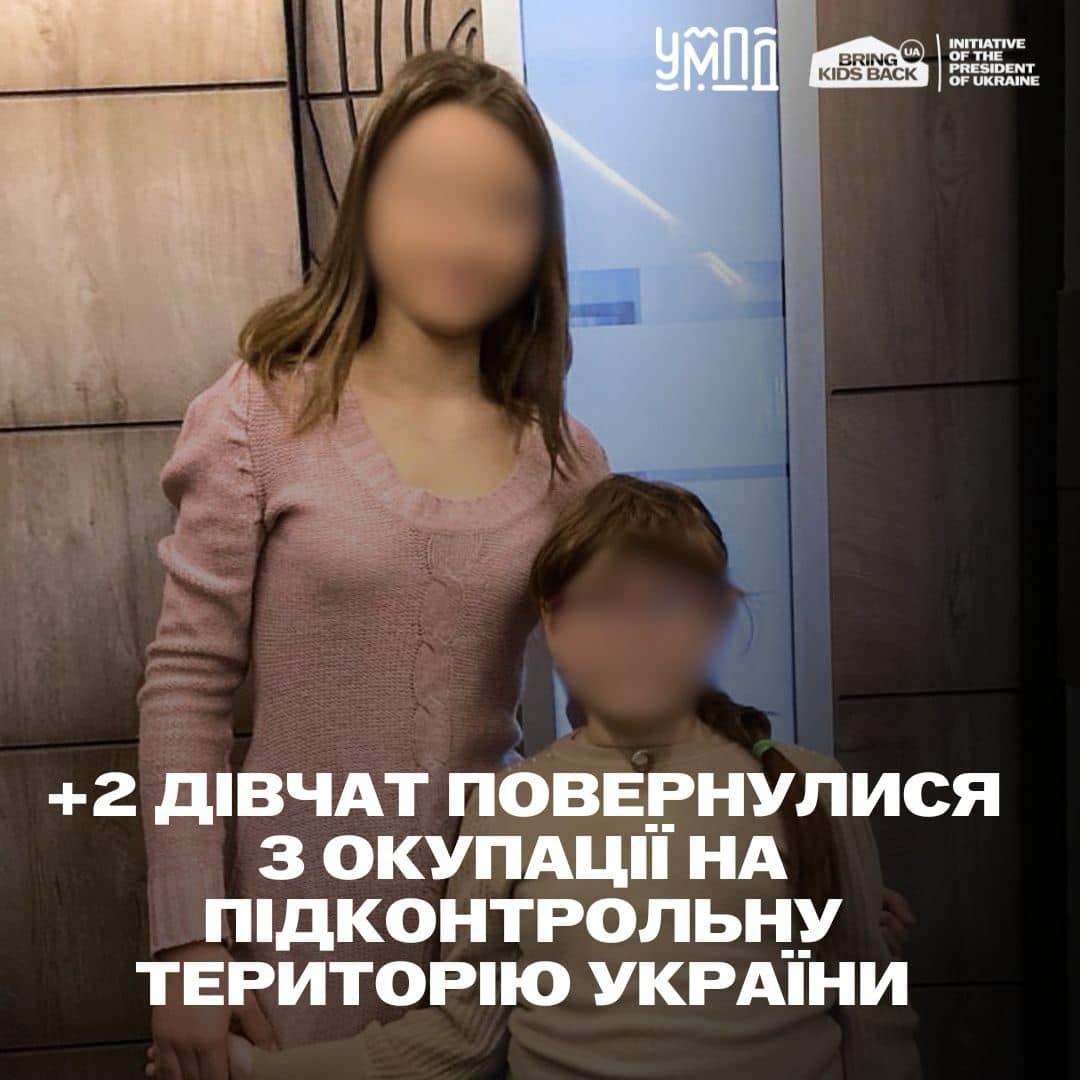 Ще двох українських дітей вдалося повернути з окупації додому