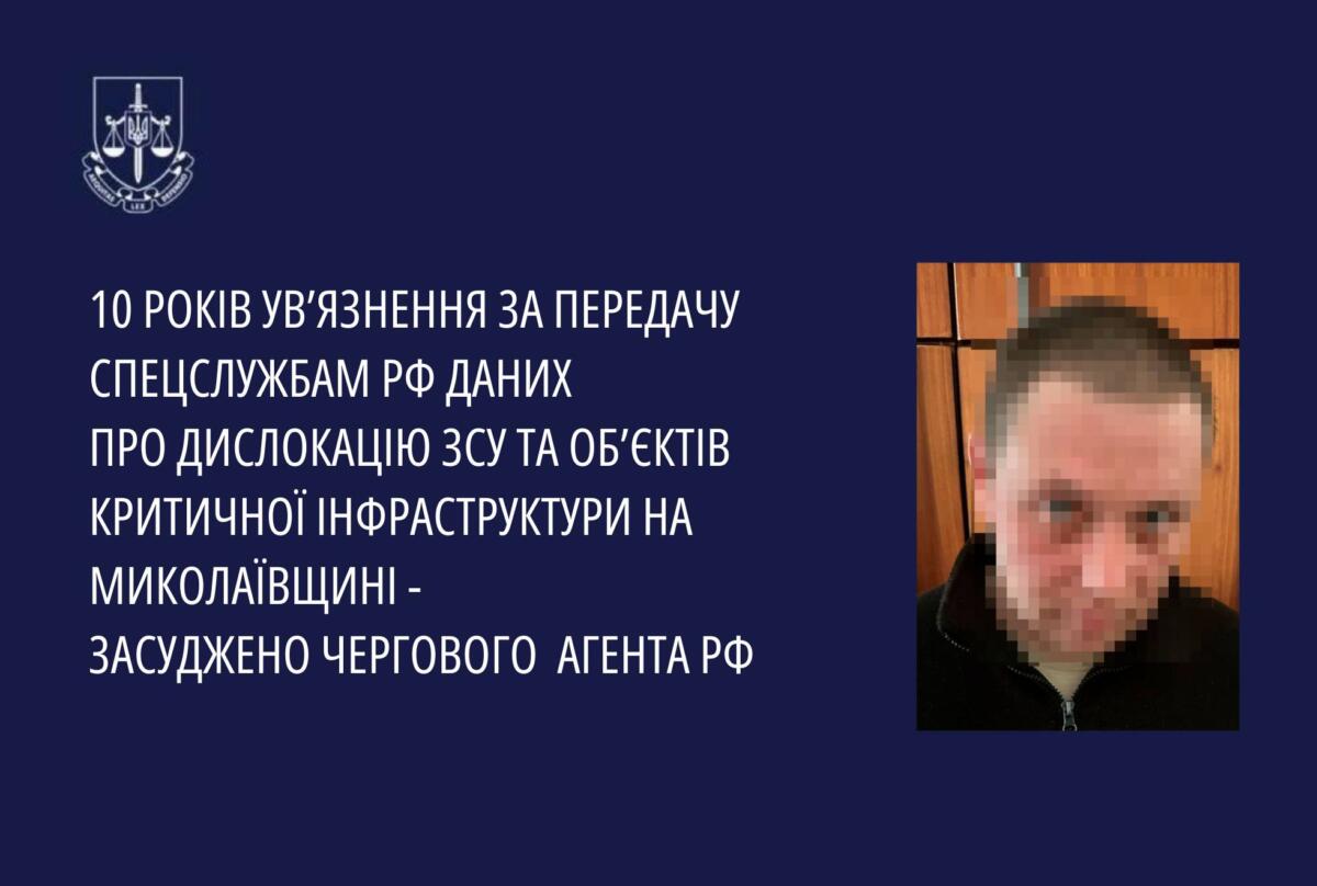 Засуджено агента рф за передачу даних про ЗСУ та критичну інфраструктуру на Миколаївщині