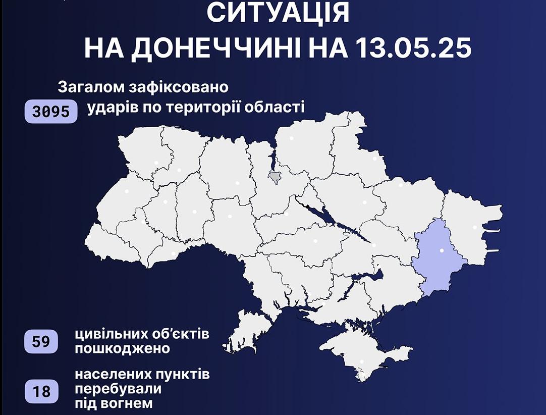Донеччина під ворожим вогнем: за добу один загиблий, двоє поранених і понад 3 тисячі атак