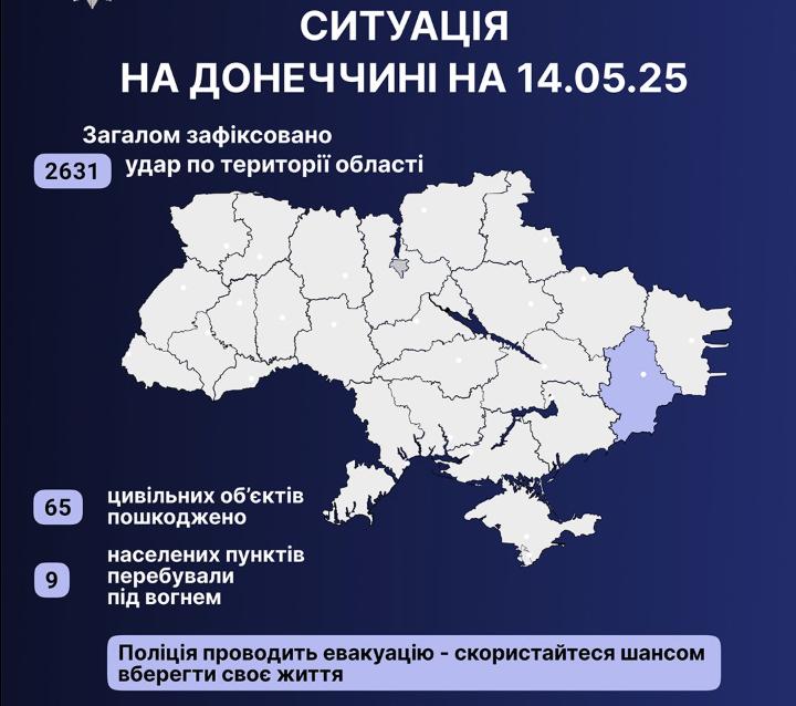 Росія продовжує бити по житлових районах Донеччини: понад 2 тисячі обстрілів за добу
