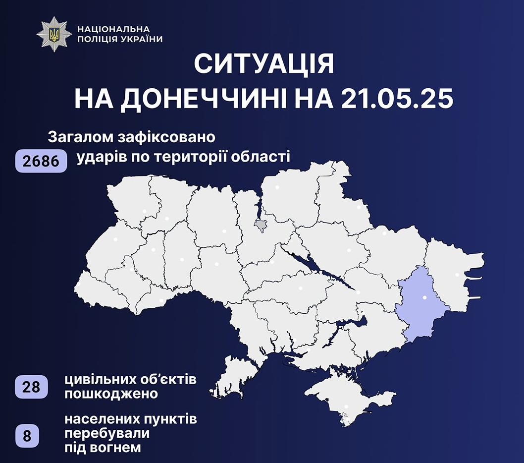 РФ атакувала Донеччину дронами й авіабомбами: зафіксовано руйнування у містах і селах