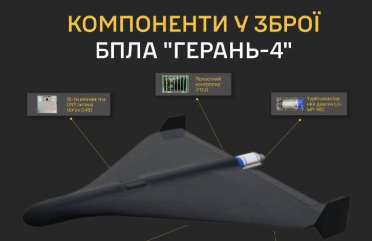 Будову російського реактивного ударного БпЛА “Герань-4” розкрила українська розвідка: що відомо
